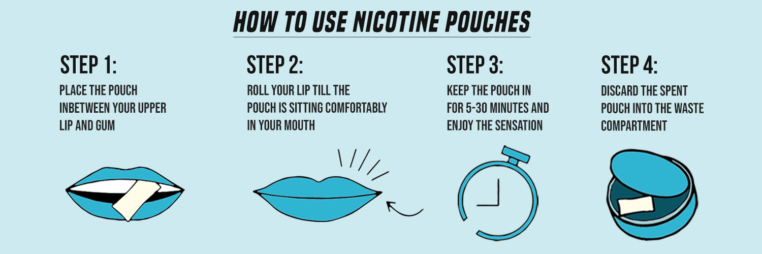 A step by step guide on how to use nicotine pouches