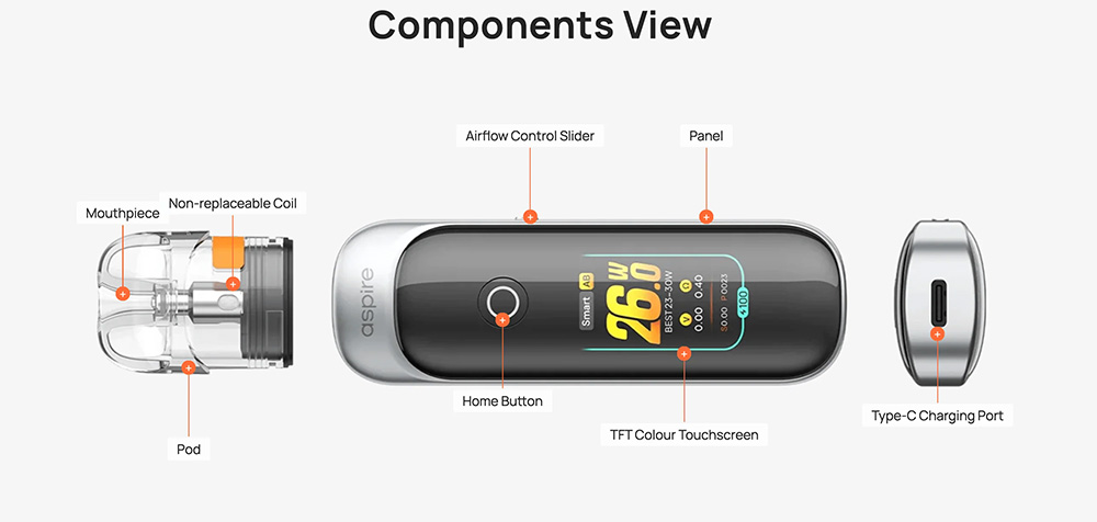 an overview of the components included with the Aspire Pixo pod vape kit