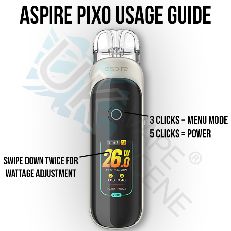 a series of instructions on the usage of the Aspire Pixo vape kit showing how to operate the device