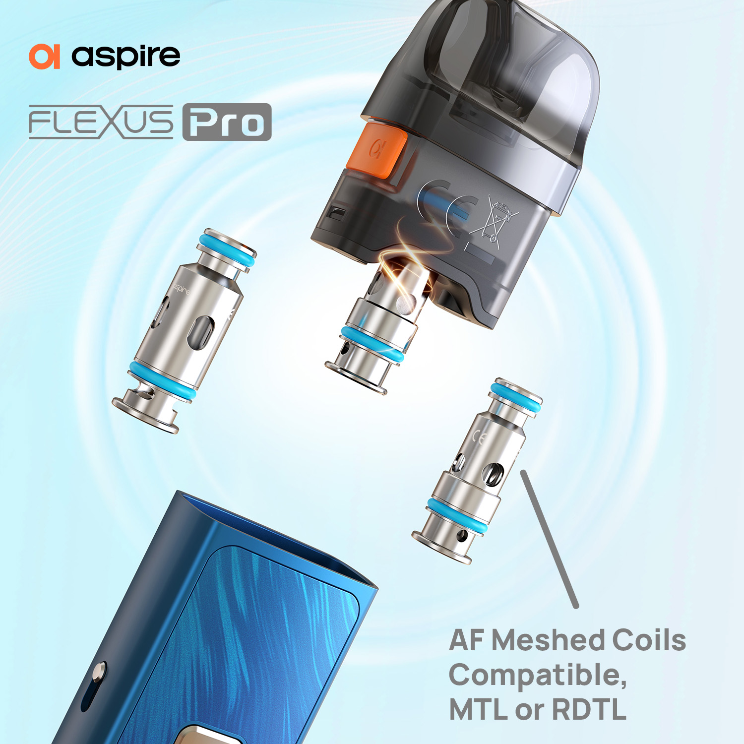 Aspire Flexus Pro AF Mesh Coil Compatibility Diagram