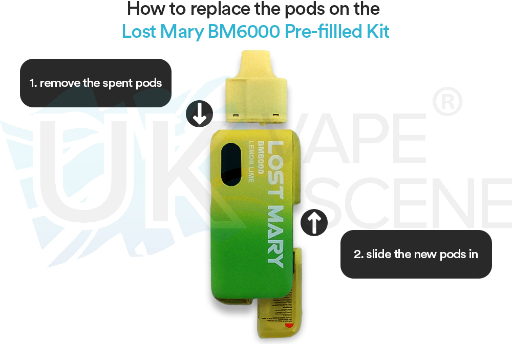 Lost Mary BM6000 instructions on how to insert new pods and remove old ones