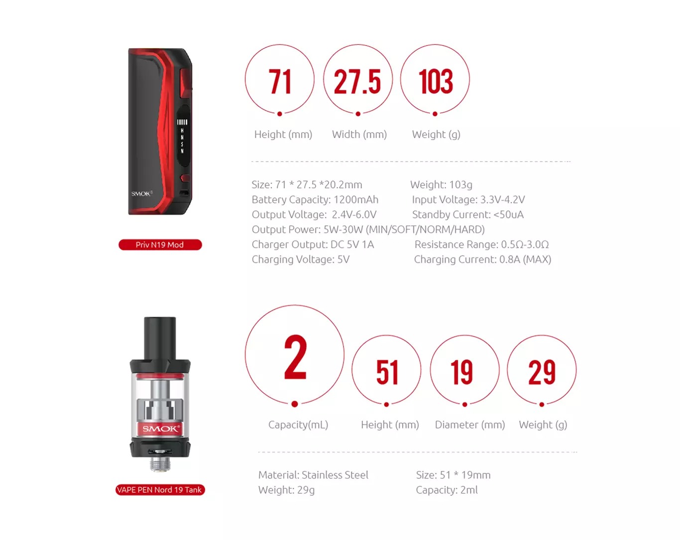 Smok Priv N19 Vape Kit Specifications
