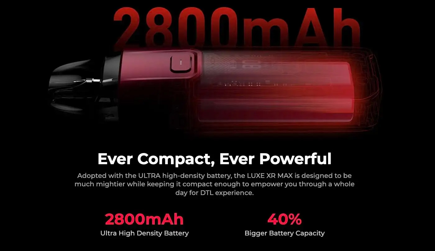 Vaporesso Luxe XR Max Battery Specification